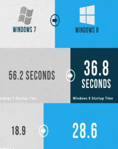 windows 10 visualization downloads